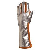 параарамидные материалы с алюминиевым покрытием